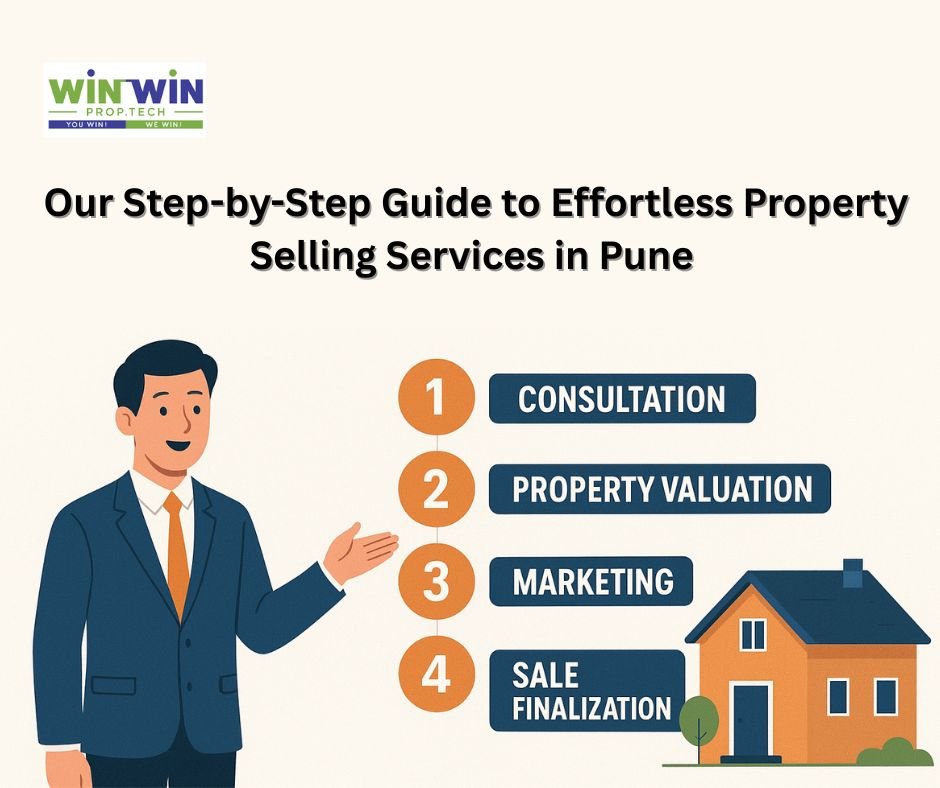 Our Step-by-Step Guide to Effortless Property Selling Services in Pune