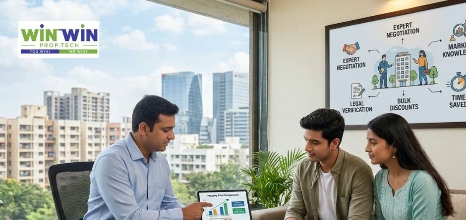 WinWin Proptech: Smart Property Buying Services in Pune
